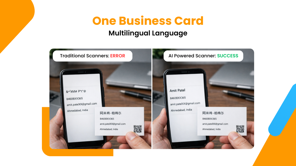 Traditional scanner showing error on multilingual business card vs AI powered scanner showing accurate contact extraction