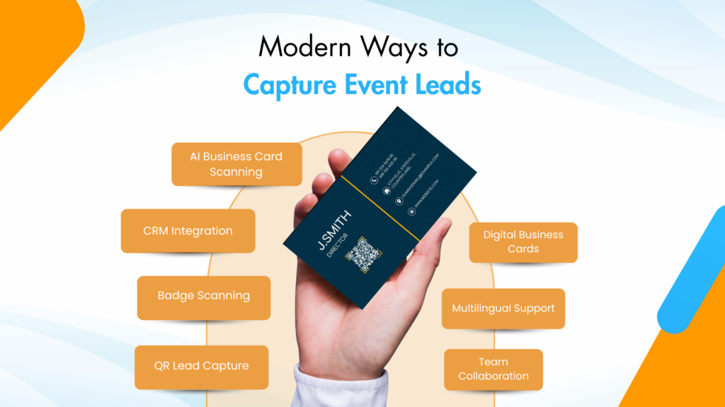 Business card scanner app infographic showing modern ways to capture event leads, from AI scanning to CRM integration.